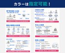 音声・動画を図解PDF教材に整理します 講義・研修を自分専用PDF教材に整理 イメージ6