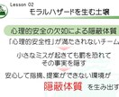 社内研修資料「モラルハザード予防研修」を提供します そのままでも使える台本付きパワーポイントデータです。 イメージ5
