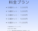 思い出の写真からLINEスタンプ作成します （画像データ納品・申請対応！） イメージ3