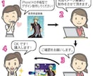 お好きな画像でオリジナルのスマホケースを制作します 推し活にも最適なケース制作します！データのみの制作もOK！ イメージ2