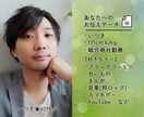今すぐ聞いて欲しい。お話、悩みなどをお聴きします ✳仕事、恋愛、人間関係、愚痴、苦しい、辛いなどのはけ口に イメージ3