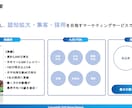 評価500超えのプロがTikTokを運用します 良質な運用をお手頃な価格でお試し！ イメージ2