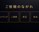 高級感あるロゴをお作りします 実績作り特価！先着5名まで5000円！ イメージ9