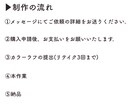 かわいいイラストお描きします 観賞用や表紙、アイコンやヘッダー、動画用など！ イメージ2