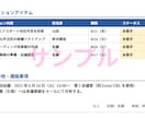 議事録作成代行｜会議音声をWord納品ます 文字起こしだけでなく要約・決定事項まで整理します イメージ6