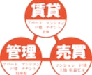 大阪府大阪市浪速区の賃貸物件管理会社を教えます 知りたい人は是が非でも知りたい情報ですよ☆ イメージ2