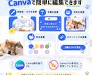 編集できるWebサイトテンプレートを販売します PC・スマホ対応｜Canvaで編集可能（動物保護団体向け） イメージ2
