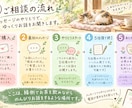 家族や人間関係のモヤモヤをお聞きします 電話が苦手でも安心。5往復じっくりお話しできます イメージ3