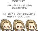 あなただけのオリジナルアイコン描きます キラキラおめめのミニキャラ！SNSやYouTubeにも！ イメージ5