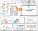 元行政書士が作る、伝わるプレゼン資料作成します SEOライターの言語化力×Canvaで、価値ある資料に イメージ4