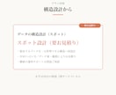 売上・業務データを整理し構造化します 「数字はあるのに使えない」を、人もAIも読める形に イメージ5