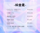 Vtuberモデル作ります モニターキャンペーン終了にともない準備中です！ イメージ3