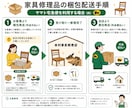 セブンチェア、アントチェアの修理します 座面と脚の接着、パーツ交換など何でもご相談ください！ イメージ9