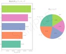 複数Excelを一瞬で集計するツール作成します 毎月の手作業集計、3秒で終わらせませんか？ イメージ5