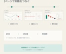 Power BIレポートの見やすさを診断します 匿名化した1ページを対象に、改善点を5つ整理 イメージ3