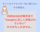 Wordpressの内部SEOの対策をします 作業を代行するので安心！丸投げでOK！ イメージ3