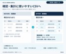 CSVの表記ゆれと重複候補を整理します 確認・集計に使いやすく｜表記統一と重複候補の整理 イメージ2