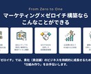 マーケティング×広告運用で売上&仕組み構築をします マーケティング×広告運用×SNSの徹底策定＆実行サポート！ イメージ3