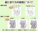 現在受付休止中ですます 申し訳ございませんが 現在依頼は受け付けておりません。 イメージ6