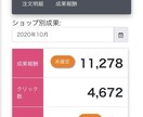 楽天アフィリエイトのTwitterの稼ぎ方教えます 楽天アフィリエイトでうまくいかない方必見！裏技公開 イメージ5