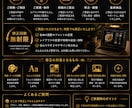 AIでSNS投稿画像を作成します 画像と文章をまとめて制作します イメージ9