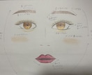 あなたの魅力を引き出す手書きメイクカルテ作ります プロの現役ヘアメイクが顔の分析をしてメイクの疑問を解決します イメージ4