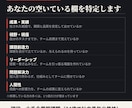 次の査定までの作戦、評価する側と立てます 60分で査定の現在地と次の一手を言語化。現役管理職が壁打ち イメージ3