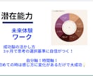 起業｜一人社長｜集客とセールスの成功法則を届けます 成功者が無意識で使っている脳とマインドの使い方をお伝えします イメージ1