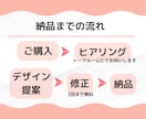 Instagramの投稿画像を作成します 通常3000円のところ、今なら2000円で承ります イメージ4