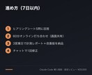 Claude Code設定をまるごと計測し直します 60分の打ち合わせ＋計測レポート＋改善版一式 イメージ1