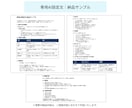 仕事で使える専用AI設定を作成します GPTs・Gem等を業務に合わせて設計します イメージ4