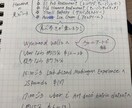 唯一無二のツアープラン組みます 今しかできない旅を！出発まで完全サポート☺︎ イメージ3