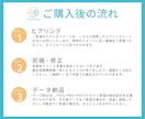 見て「伝わり響く」チラシ作成します 【修正無制限】あなたの想いをカタチに！丁寧な制作いたします。 イメージ6