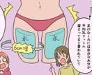 動画用★好印象な可愛いイラストお描きします 販促漫画など！女性向けの高品質なイラストが必要な方へ イメージ5