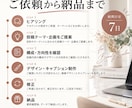 美容サロンのインスタ投稿10本を企画から作ります 企画・デザイン・キャプションまで丸ごと対応 イメージ4