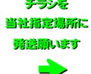 予算1万円で販促チラシをお任せ配布します エリア選定から配布までプロに丸投げOK！ イメージ5