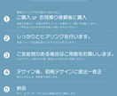 オリジナルの名刺、ショップカードを制作します 修正無制限。低価格でもオリジナルデザインはお任せください！ イメージ4