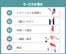 Instagram投稿用のテンプレートを作成します Canvaで文字やテキストを変えるだけ！インスタ運用の時短に イメージ9