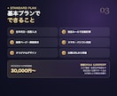 占い・診断の専用Webツールを制作します あなた独自の計算・判定ルールを、スマホで使える形にします イメージ3