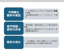 1分35円で音声文字起こしを承ます ~経理事務の経験を活かし丁寧な書き起こし承ります！~ イメージ9