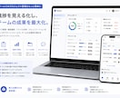 AI・会員制Webアプリを制作します AI・会員制・コミュニティ対応 イメージ6