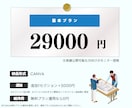 年70件超｜広告運用プロが 薬機法対応LP作ります 運用実績あり/薬剤師監修の支援伴走 イメージ5