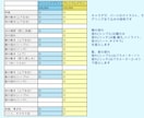 全工程！リッチな揺れのVTuberモデル制作します キャラデザ〜モデリングまで一括制作 イメージ6