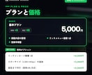 公式LINEリッチメニュー画像を作成します 画像1点から。タップしたくなるメニューに整えます イメージ3