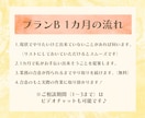 個人サロンさんへ改善提案をしながら運営を手伝います 【プランB】マネジメント経験のある私が貴サロンをお手伝い！ イメージ2
