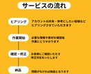 インスタのリール制作代行承ります ２本で￥3000！ココナラ出品記念の特別価格！先着3名様 イメージ2