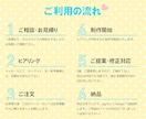 POPでかわいいバナー作ります 若い女性やママ向け！イベントのSNS投稿用画像など制作します イメージ2