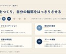 20代30代のキャリア迷いに論理と感性で伴走します MBA×人事コンサルのプロが自走できる自分へ導きます イメージ5
