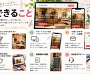 店舗向けホームページを制作します シンプル・見やすい・スマホ対応 イメージ3