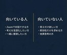 キャリア・仕事の悩みを 経営視点で構造整理します [現経営者]手取り14万から人生を立て直した構造整理 イメージ3